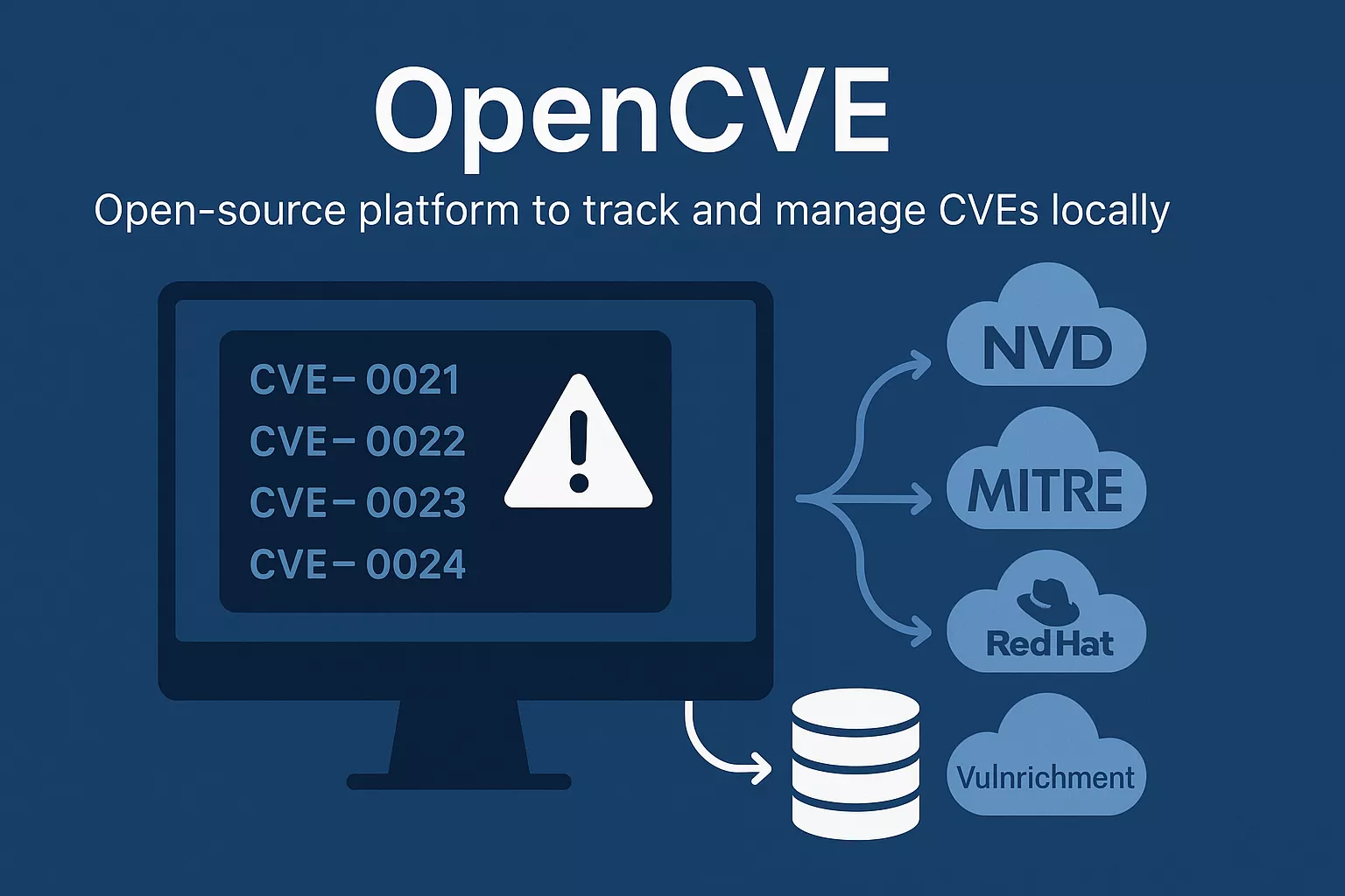 cve.wilck.io Preview